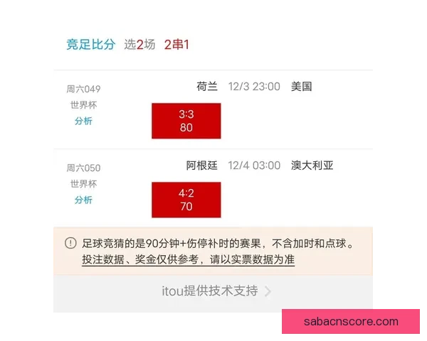 世界杯竞猜赛事数据深度分析与趋势预测全解读