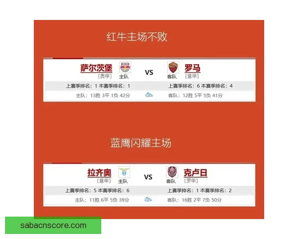 足球竞猜赔率分析全面解读助你精准预测赛果提升盈利技巧