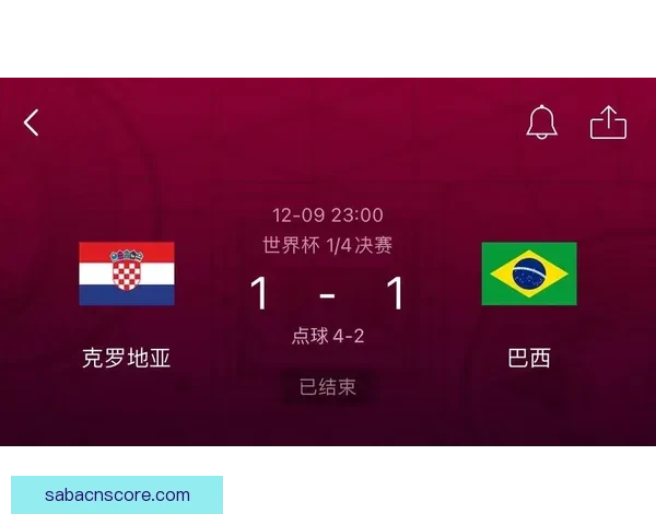 精准预测世界杯赛果，掌握足球竞猜比分秘诀技巧