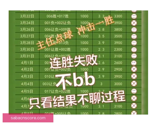 掌握最新足球竞猜入口资讯轻松提升胜率秘诀全攻略