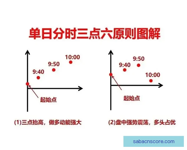 精准预测赢大奖 体育竞猜推荐助你轻松把握赛场动向 精准预测赢大奖 体育竞猜推荐助你轻松把握赛场动向