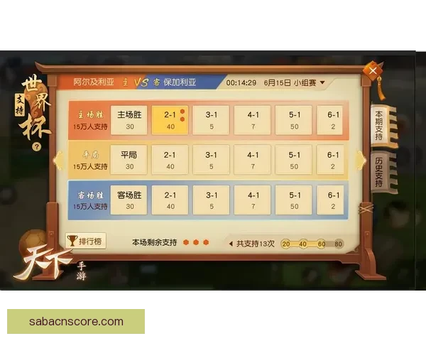 全球热门世界杯竞猜平台推荐与玩法攻略详解