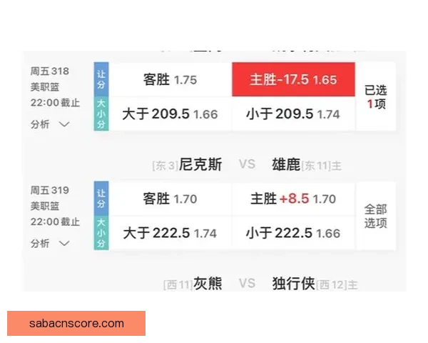 世界杯买球盘口解析全面指南助你精准预测比赛走势