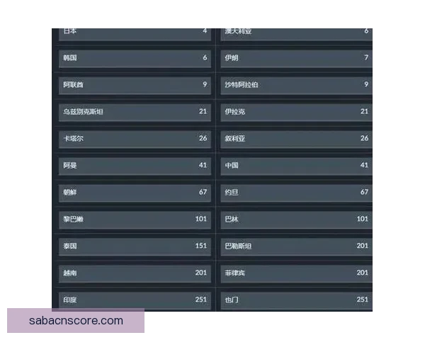 全球热门体育赛事竞猜平台，实时赔率分析助你赢大奖