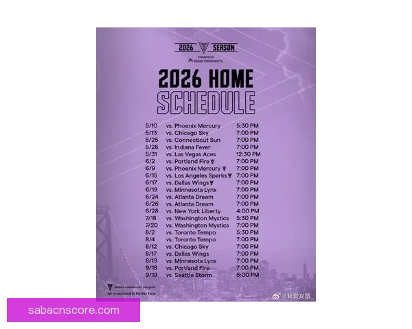 WNBA官方公布2026赛季选秀时间揭幕战将于五月开启