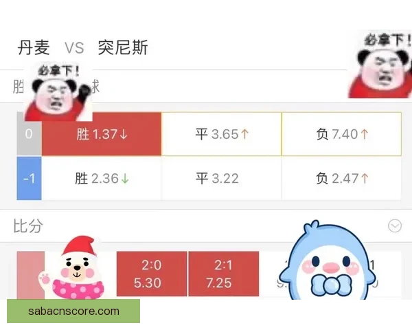 世界杯竞猜赔率解析与热门球队胜负趋势深度剖析